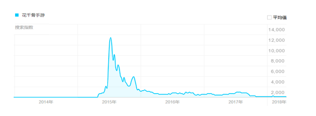 Screen Shot 2018-07-23 at 5.01.30 PM.png Screen Shot 2018-07-23 at 5.01.30 PM.png